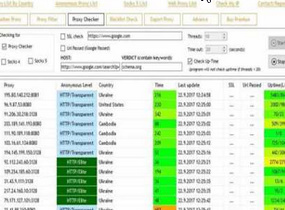 Use Fresh Socks5 Proxies To Help You Cash Out Cvv From Any Country - Video Tutorial