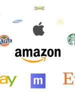 Top Quality Ecommerce shop