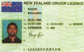 New Zealand driving license with selfie (Clone)