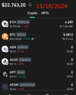 TrustWallet Account 22700$ balance